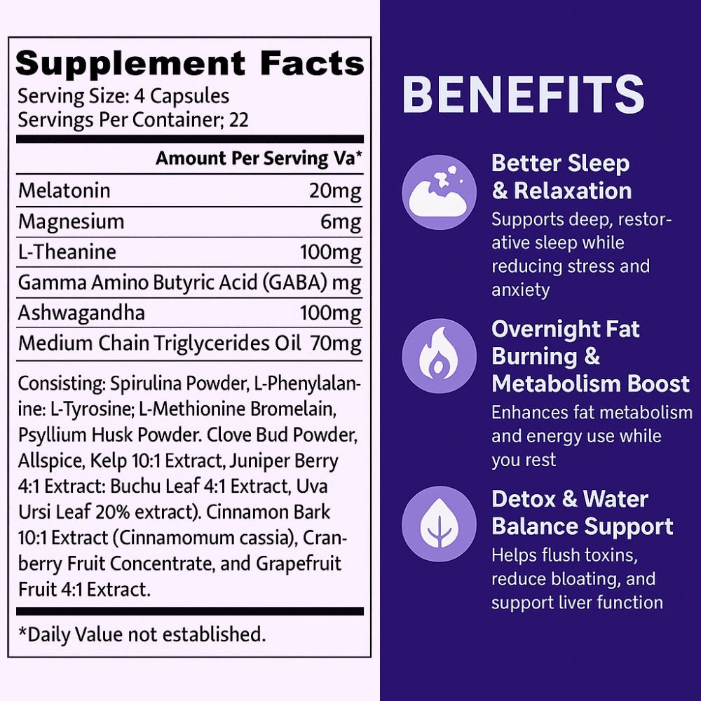 Burnexa Night Time Burner | Sleep + Overnight Weight-Management Support